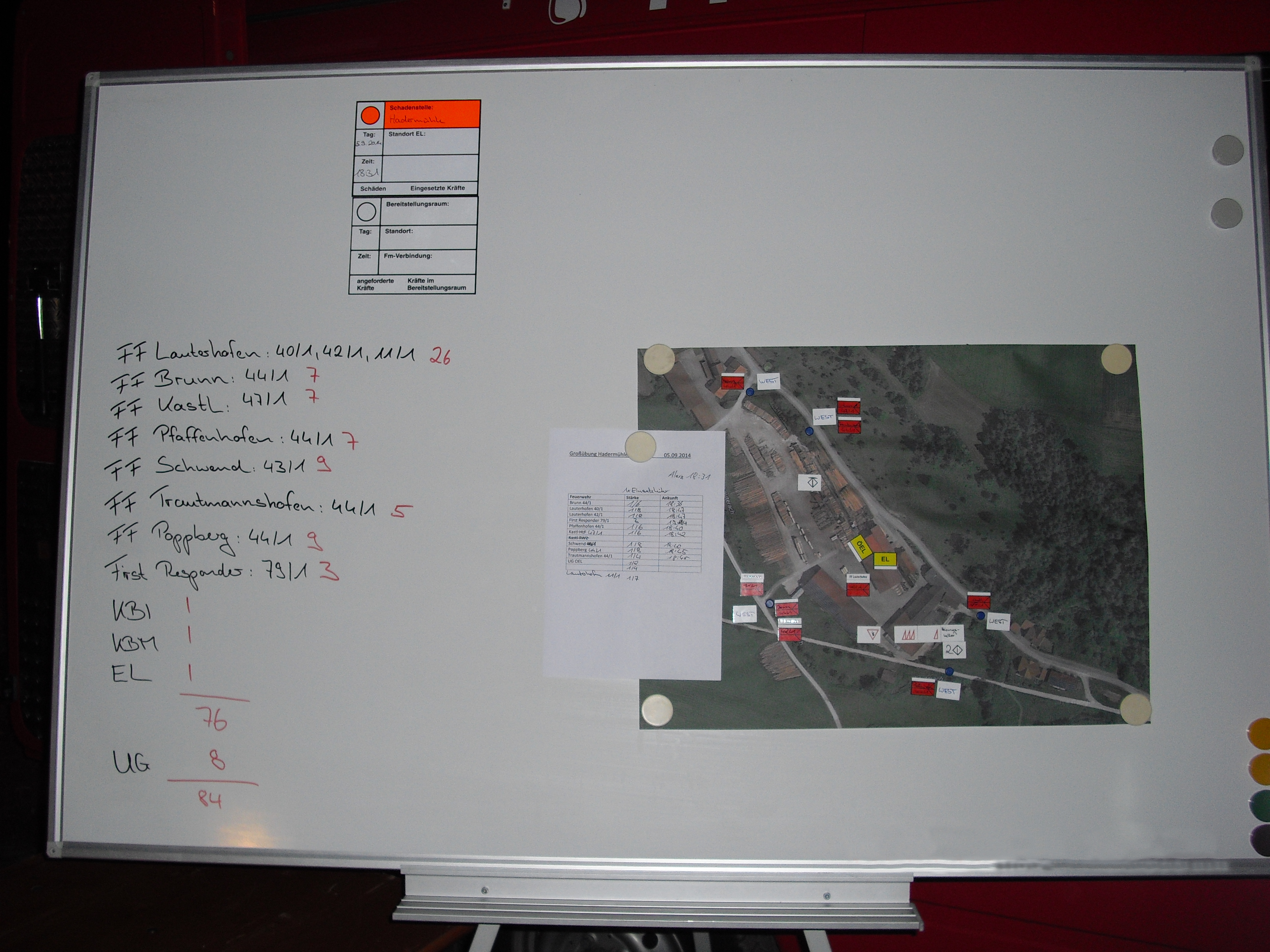Lagekarte und Kräfteübersicht der UG-ÖEL bei Übung Großbrand Hadermühle (2014)