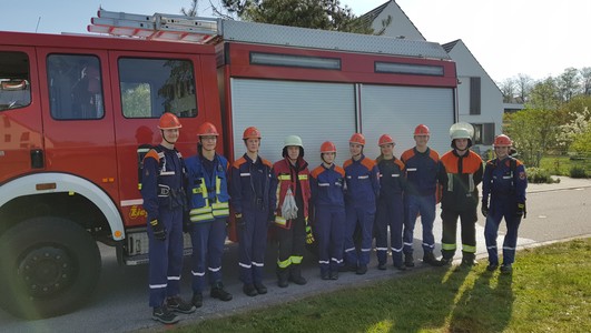 Gruppenfoto der Teilnehmer Gruppenfoto der Teilnehmer