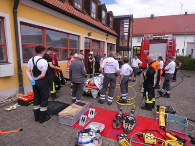 Nachbesprechung eines Szenarios Nachbesprechung eines Szenarios