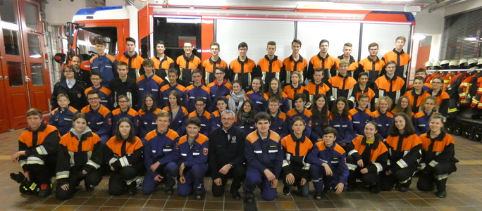Gruppenfoto Gruppenfoto